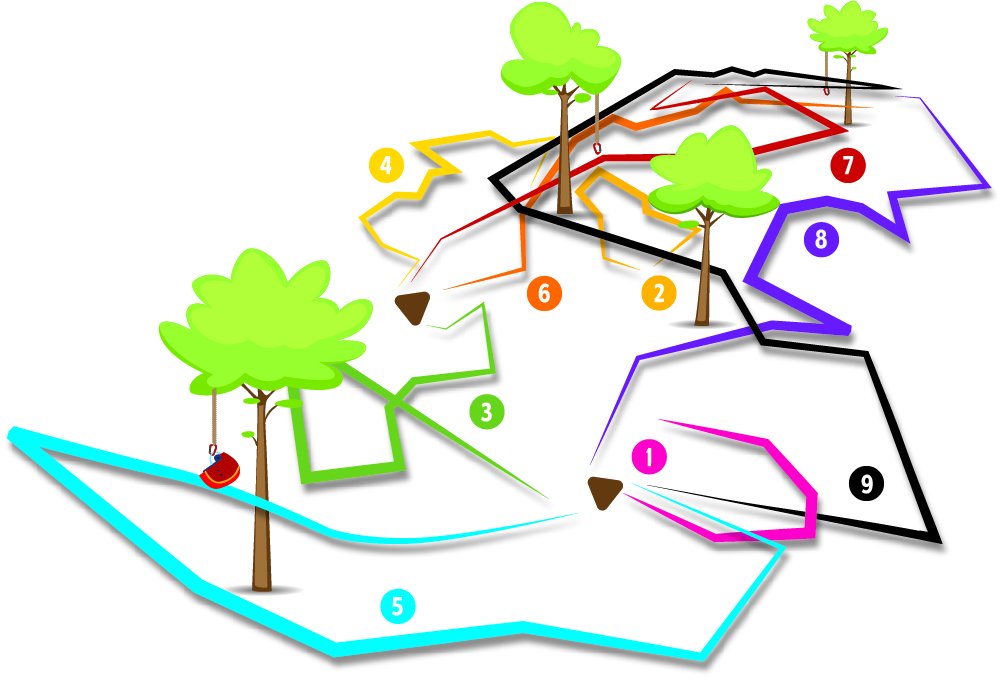 Klimpark Fun Forest tweet media