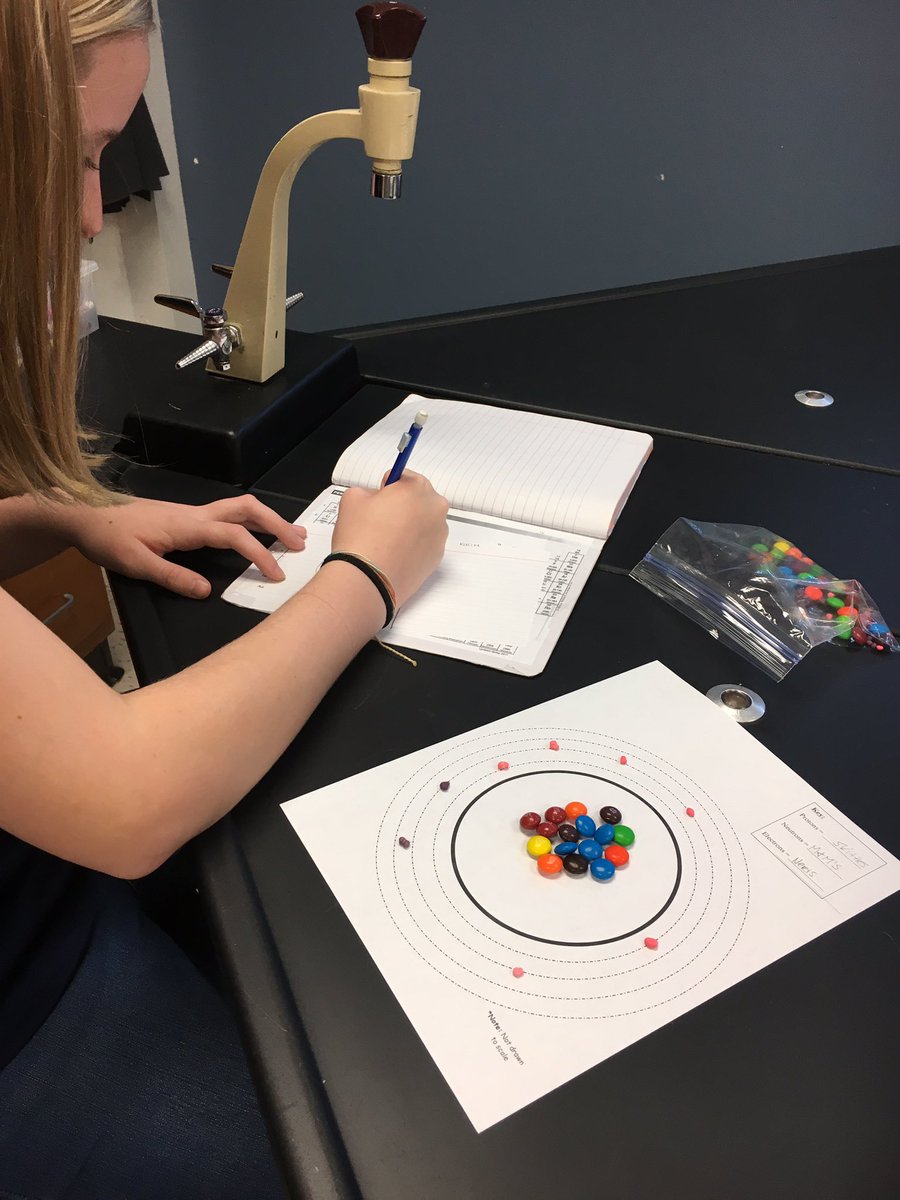 JohnsonScience's tweet image. Making models of atoms #hmsscience