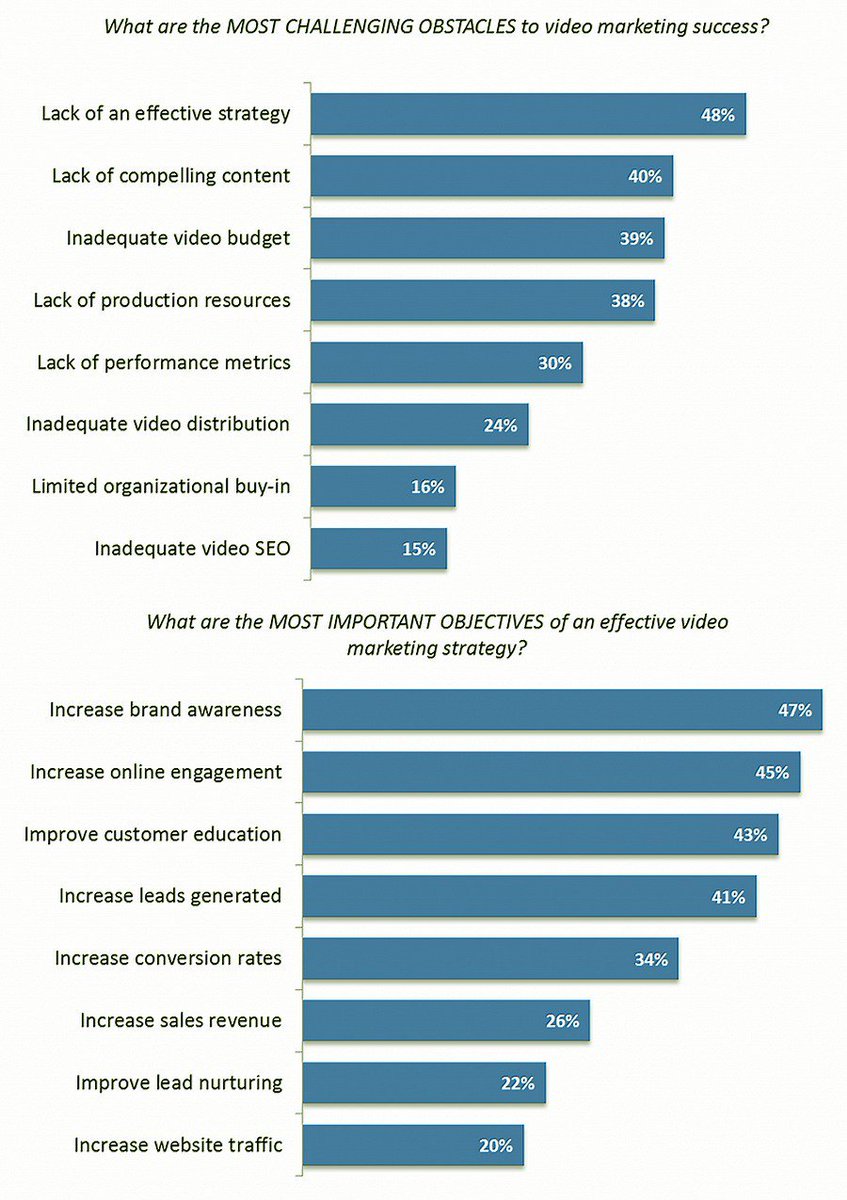 ipfconline tweet media