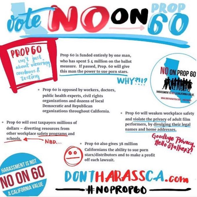 #prop60 is about legalizing harassment If u luv me n the rest of ur fav performers, pls vote NO on prop60<a href="/tag/prop60"class="tags">#prop60</a><a href="/tag/noprop60"class="tags"><span>#noprop60</span></a>