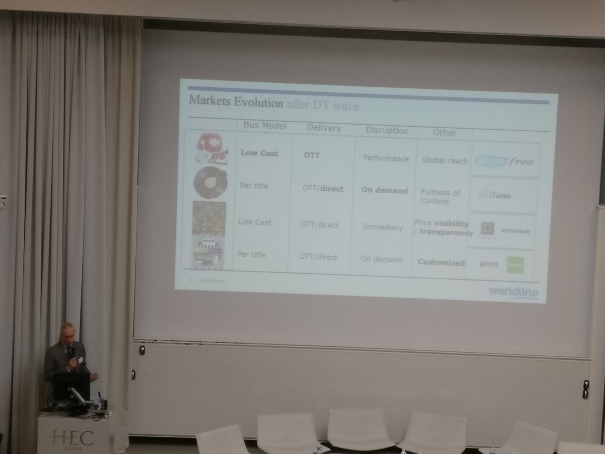 Mat_Leopoldie's tweet image. #LemonWay LIVE @HECParis | Keynote on the future of #payments by @WorldlineFrance. #HECFintech