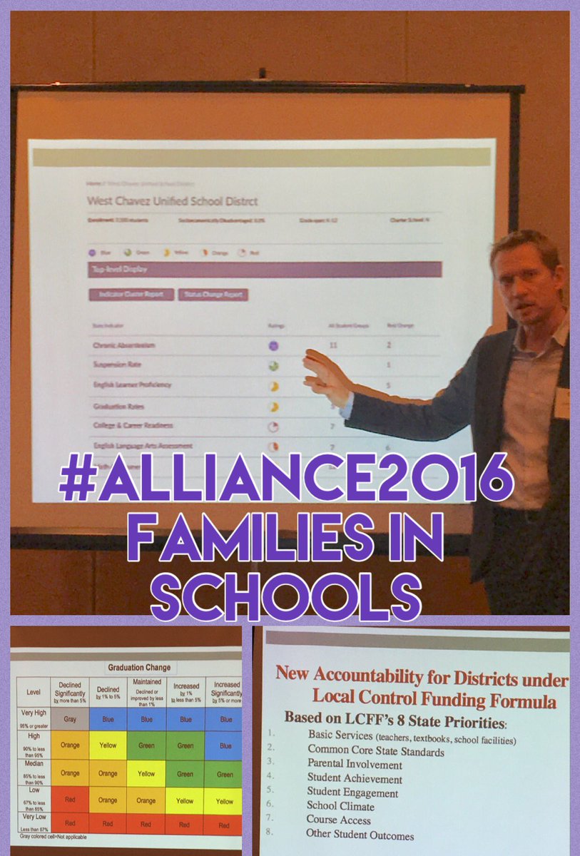 DuarteLisette's tweet image. #LOCALControlFunding new rules, what are they? #studentOutcomes #AccountabilitySystems #ESSA @FamsInSchools @publicadvocates