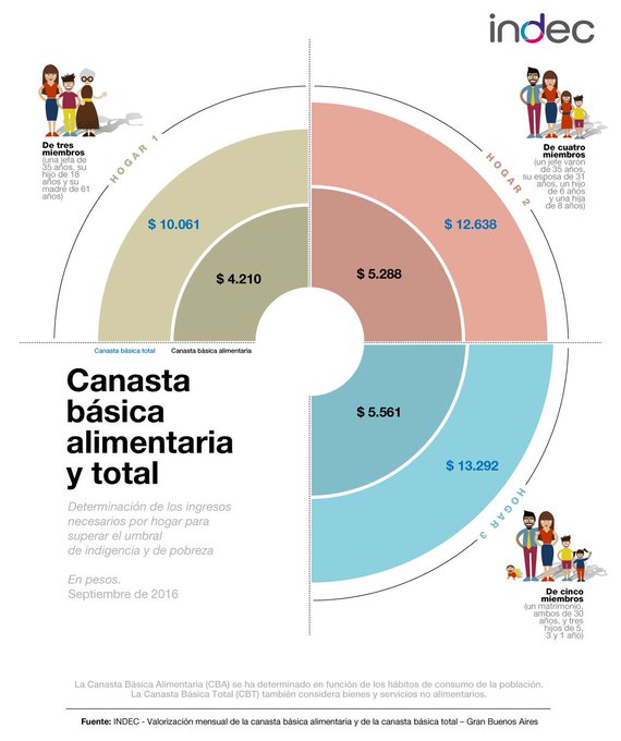 Ver imagen en Twitter