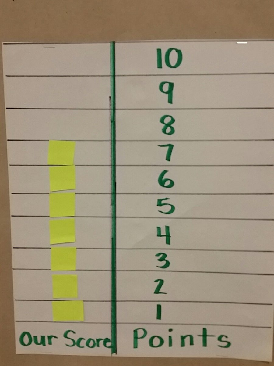 Monica Carey, M.Ed tweet media