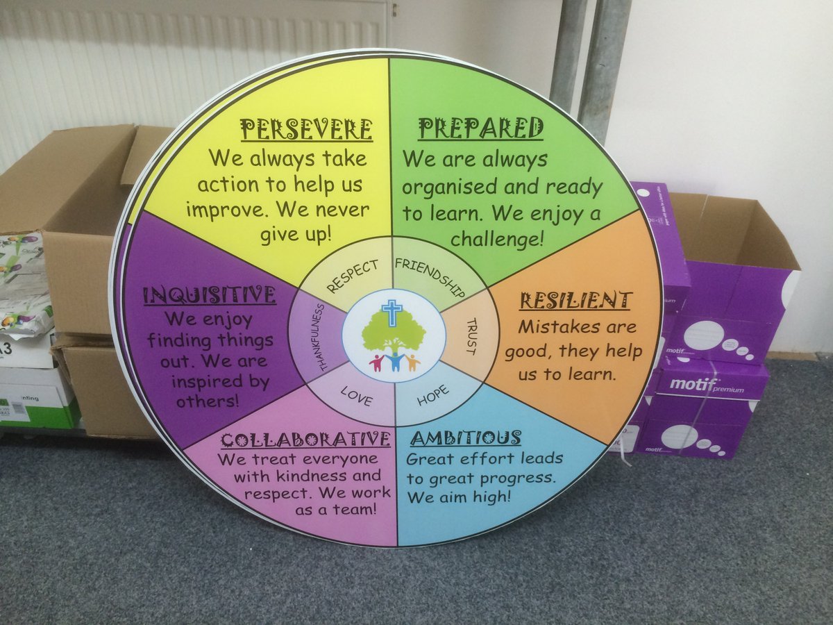 riverdigitaluk's tweet photo. We've been busy re-inventing the wheel - how to cut out perfectly circular signs for @Battyeford Primary School! #Signs #printing https://t.co/h4dRmuBQh8