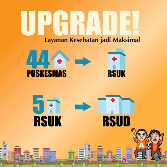 Survei SMRC: 75 Persen Warga DKI Puas dengan Kinerja Ahok