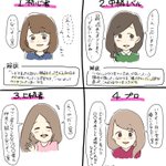 彼氏持ちの女の子に「彼氏いるの？」と聞いたら!