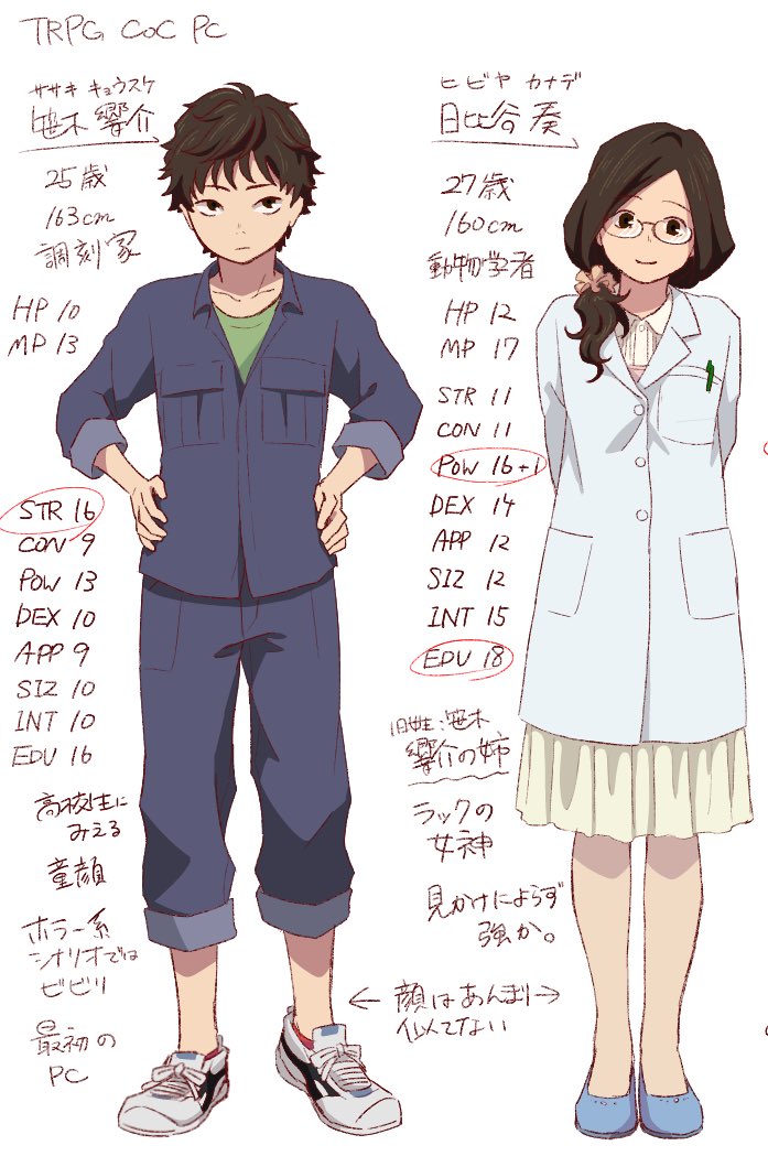 奏さんは学者だし……なんなんだこの姉弟 