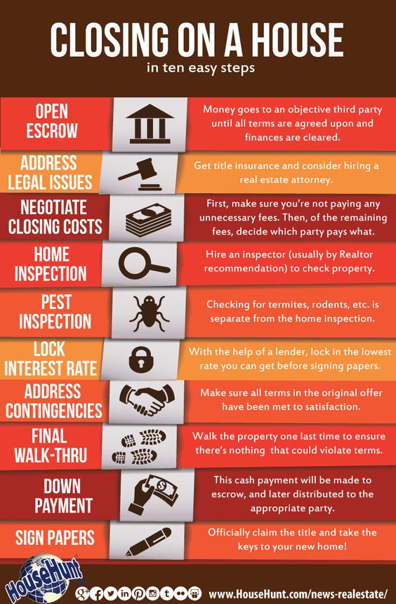 kwrealtysuccess's tweet photo. #DenverRealEstate #RealEstateAgent #homes #DoitNow #StepsofSuccess #Dontwait #Success https://t.co/MKUz0QYe1s