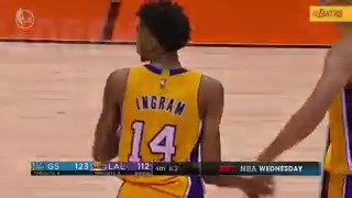 .@B_Ingram13 found a rhythm in San Diego, hitting for 21 pts, 7 reb, and 4 ast against Golden State. https://t.co/EJl4CAfm75