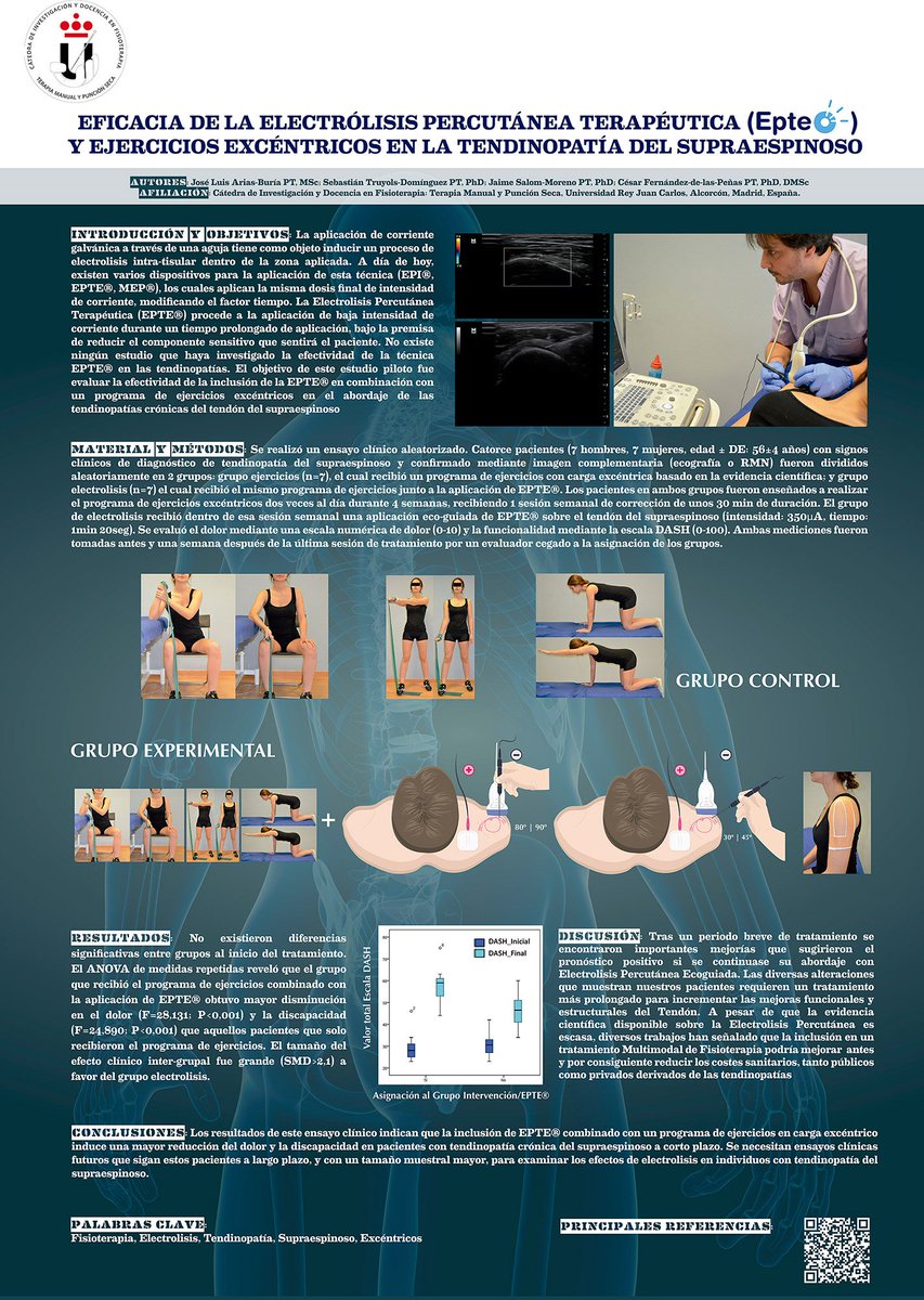 ionclinics's tweet photo. Ejemplo abstract tto de tendinopatías con #electrolisispercutanea #epte presentado en distintos congresos. @muscletechnetwo @RUSI2016 https://t.co/sSgZSDTmu8