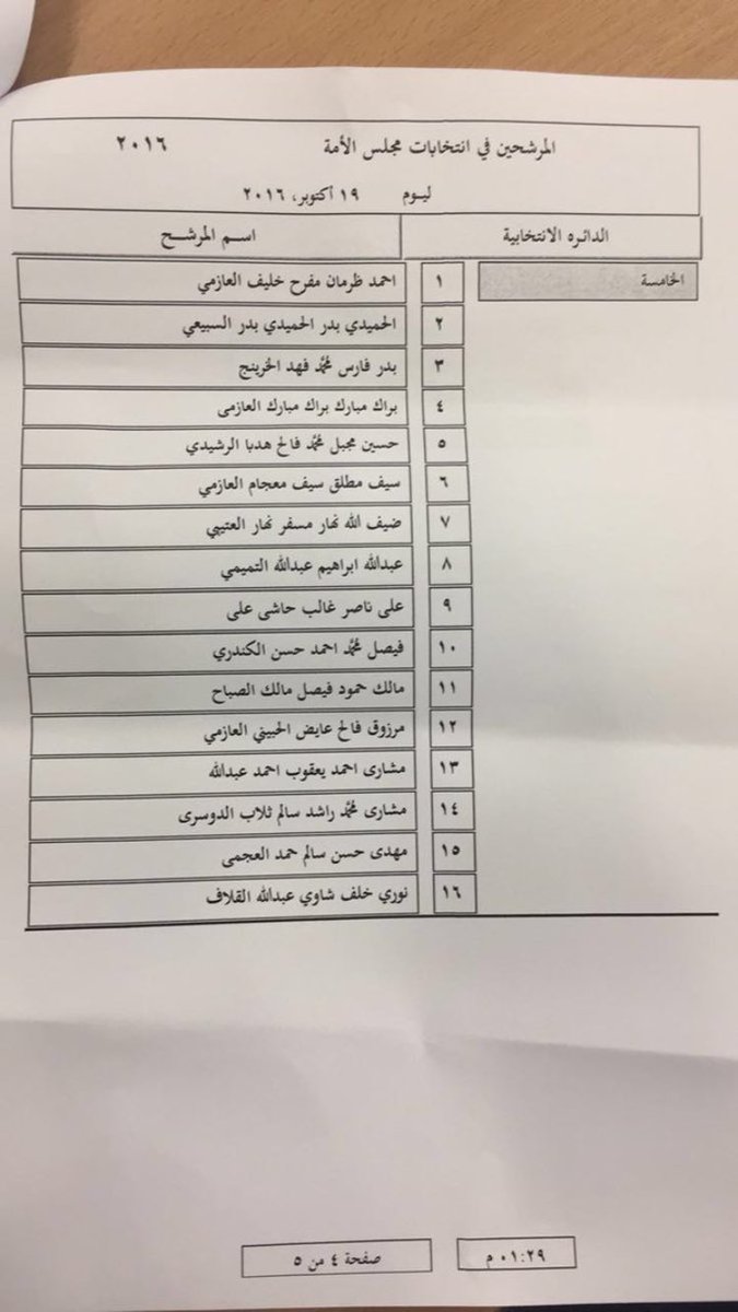 أسماء المرشحين الـ71 الذين تقدموا للترشح في اليوم الأول.

#أمة2016