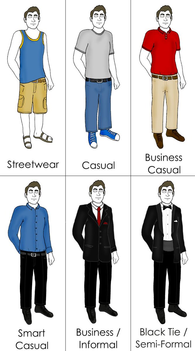 Recruitment Entrepreneur on X: Do you know what #smartcasual means? 1 in 3  People Don't Understand What a 'Smart Casual' Workplace Dress Code Means    / X
