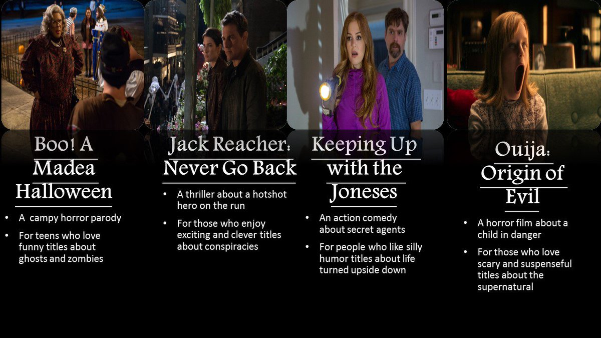 #JackReacherMovie #madeahalloween #ouijamovie and #keepingupwiththejoneses are out this weekend, which one fits your taste?