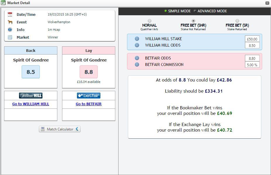 Profit_FromHome's tweet image. Is Matched Betting too good to be true?
&amp;gt;&amp;gt;&amp;gt;j.mp/ThatsWhatICall…&amp;lt;&amp;lt;&amp;lt;