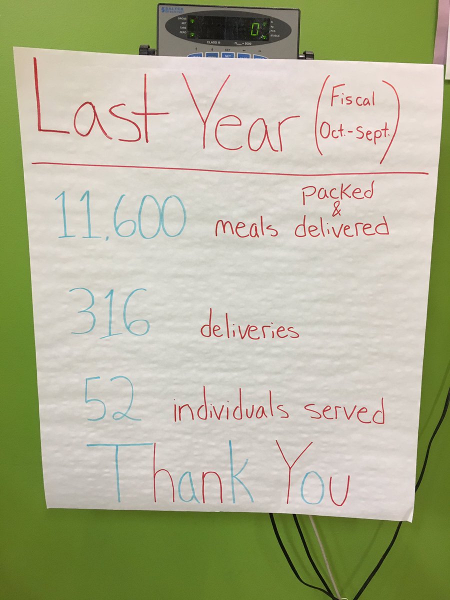 ValleyOutreach's tweet photo. And check out these stats! Our volunteers helped us deliver 11,600 meals last fiscal year through Mobile Choice! #thankyou #mobilechoice https://t.co/iyLTdpxZhD
