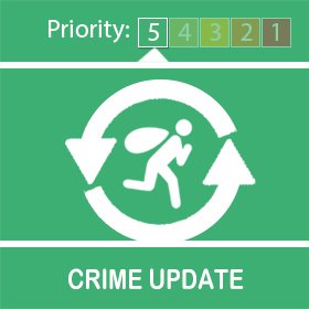alertmessages's tweet photo. Wealden District Community Update. Sent by Sussex Police:; via Neighbourhood Alert: https://t.co/cXx15i2ZW5 https://t.co/MaSNUou5LR
