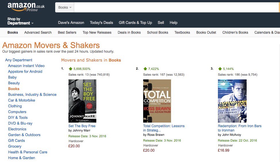 Amazon Movers And Shakers Chart