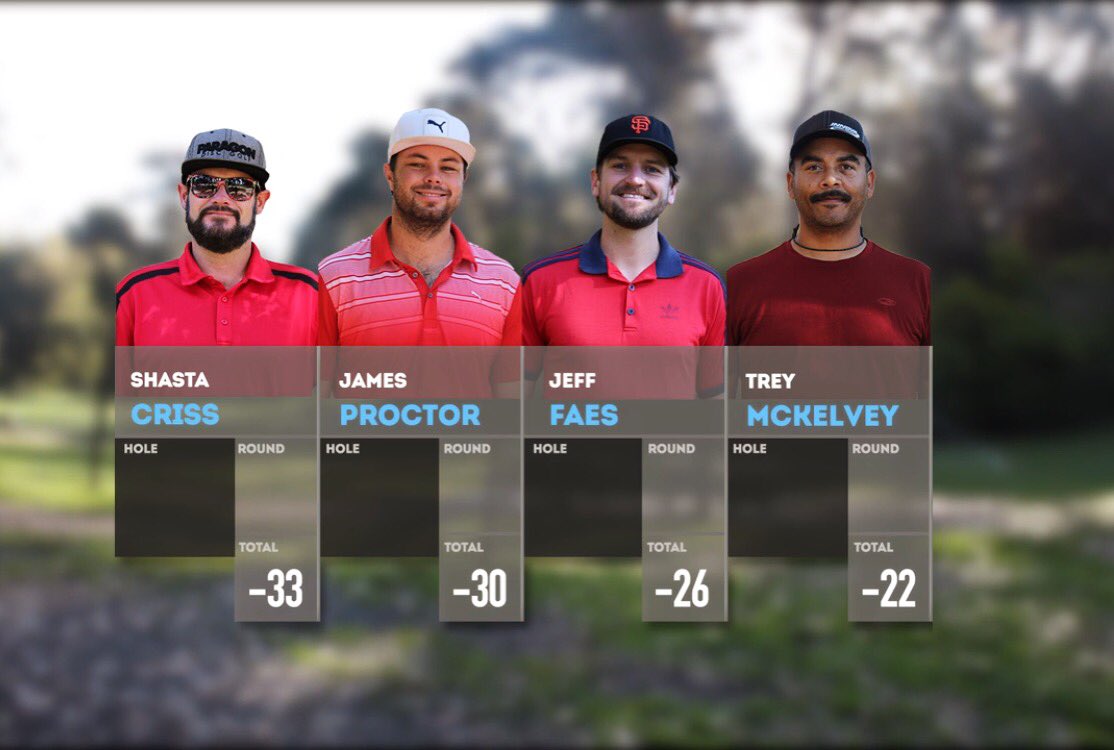 CCoastDiscGolf's tweet photo. San Francisco Safari round 3 part 1 is up. #ccdg #centralcoastdiscgolf #jamesproctor #jefffaes #shastacriss #treymckelvey https://t.co/Fq0INlS3Dr