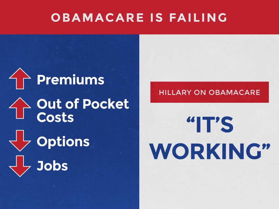 This is why <a href="/realDonaldTrump/">Donald J. Trump</a> is going to REPEAL &amp; REPLACE failing Obamacare! #DrainTheSwamp