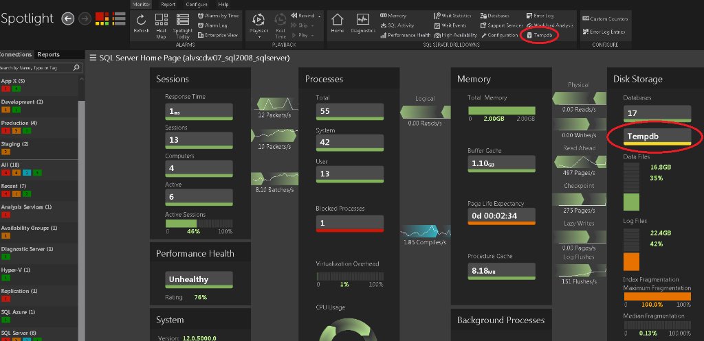 SQLDBApros's tweet image. Understand TempDB health with #Spotlight on #SQLServer Enterprise dell.to/2etX0aX