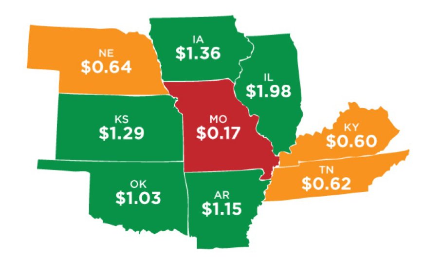 Reminder - we have not raised cig tax in 23 years. Lowest in the nation and look at how we compare to our neighbors. #YesOn3forKids