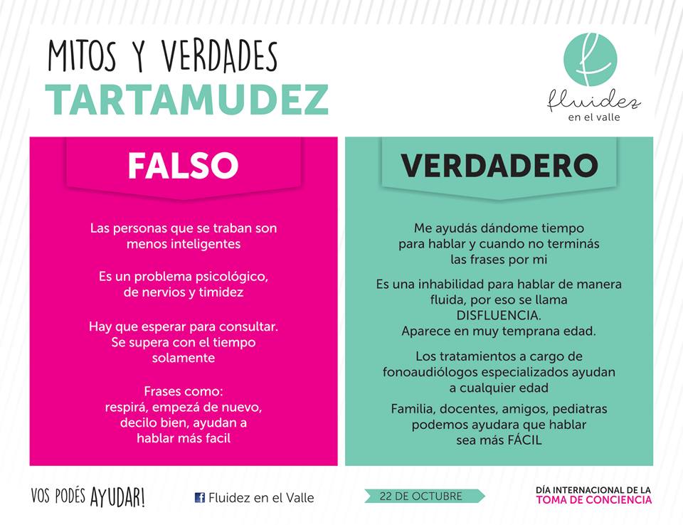 EduMartinCampos's tweet image. #agendáte! Día Internacional Toma de Conciencia sobre Tartamudez. Sábado 22 Plaza San Martín - Fiske +info en facebook.com/events/2124343…