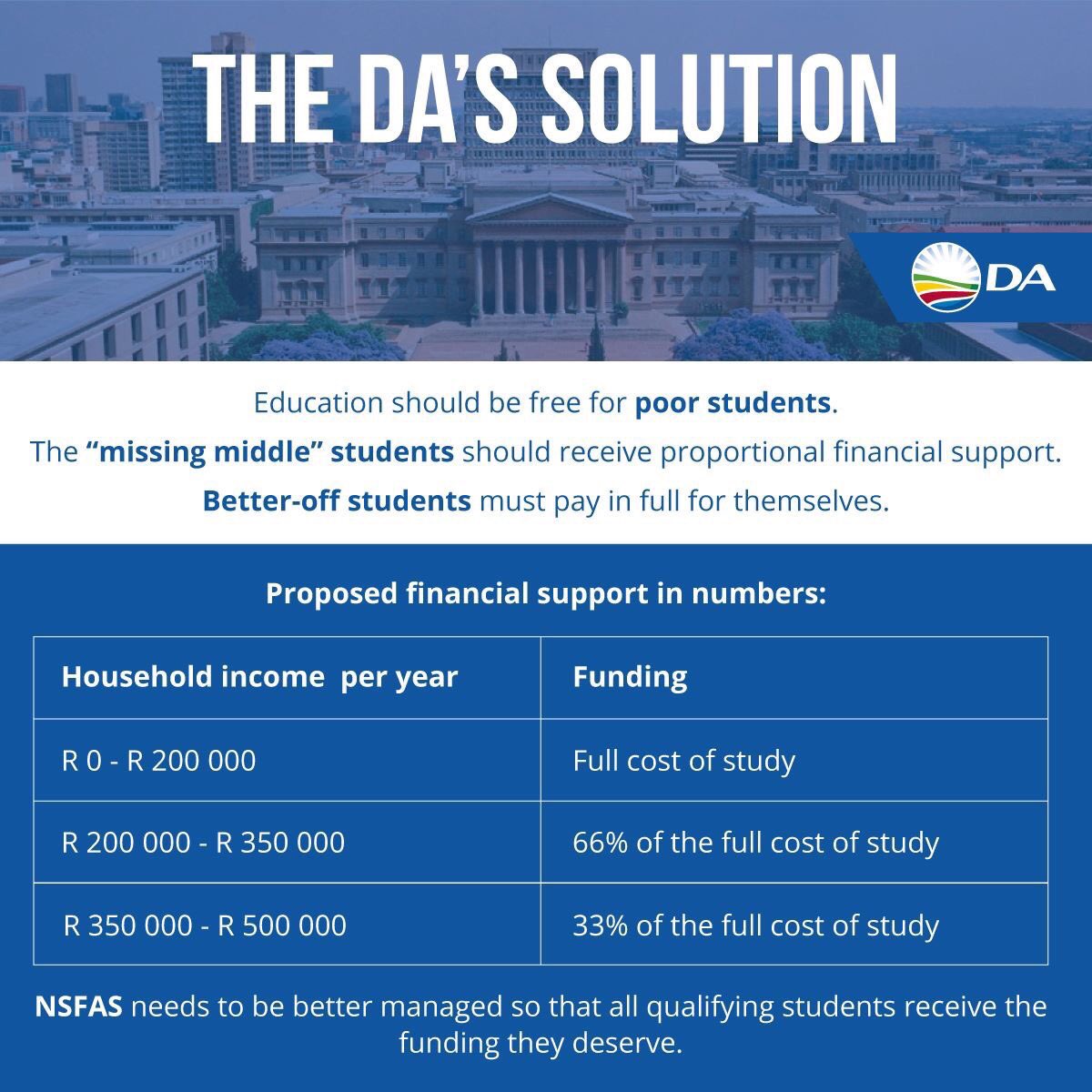 ALETTAHA's tweet photo. #FeesMustFall #Fees2017  "@MichaelWatersMP: https://t.co/AX3UMpMH3R"