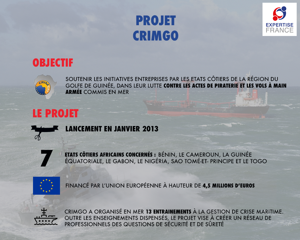 expertisefrance's tweet photo. Découvrez le projet #CRIMGO mené par Expertise France et clôturé aujourd'hui à Abidjan ! https://t.co/wKaJ8jL44g