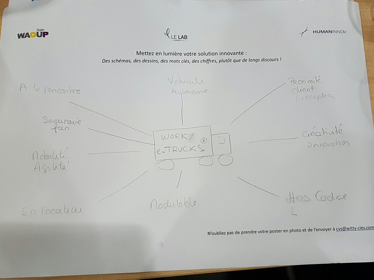 CSavattez's tweet image. Worktrucks, le camion modulable du Bien-être 2 vo collaborateurs.Mettez vos équip en mvt pour + de créativité o sce 2 vo client #lab_interge