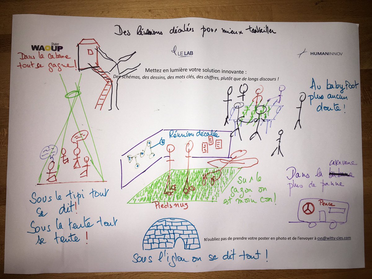 rbalay's tweet image. Des réunions décalées pour mieux travailler.  table 3 les espaces de travail #lab_interge