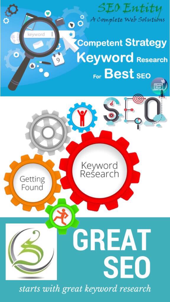 seoentity's tweet photo. We often t... #keyword #research #content #results #seoentity #keyword #search #service https://t.co/9lFPWYtztU https://t.co/a5EQxDBBRk