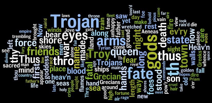 Virgil, The Aeneid: "these are the things of tears" #aeneid #virgil #hum216217