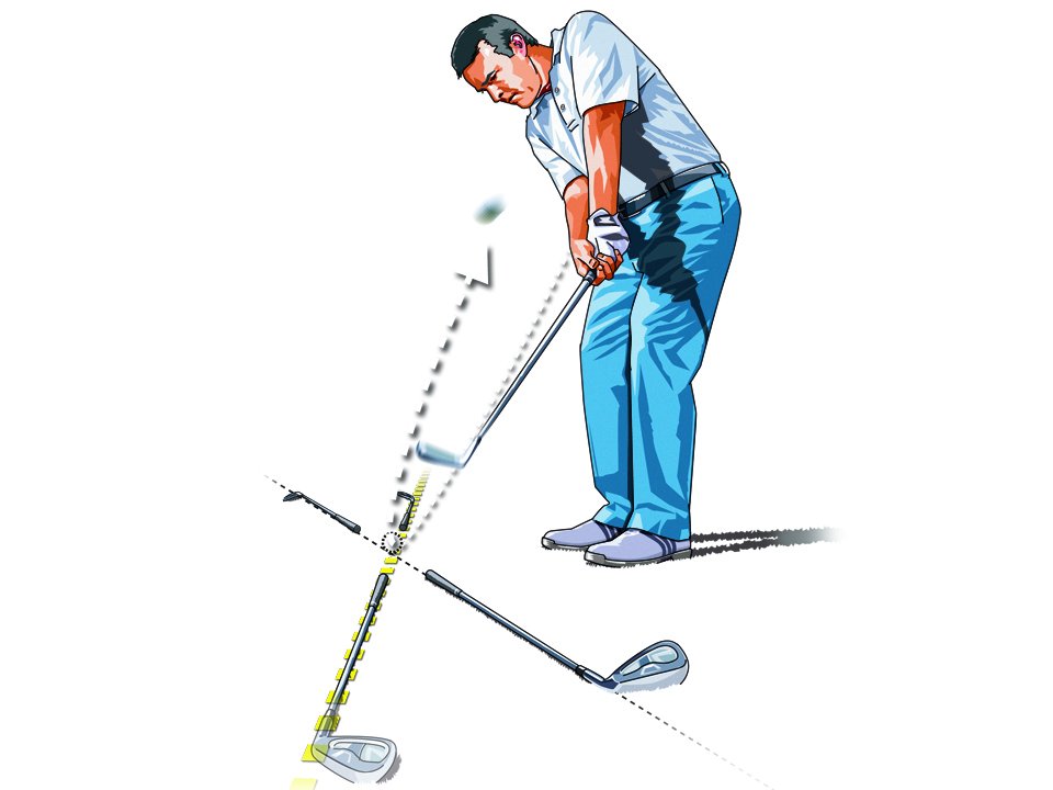 Trace your way to a better path & straighter shots: bit.ly/2eq3QQe https://t.co/nhiLPdliii