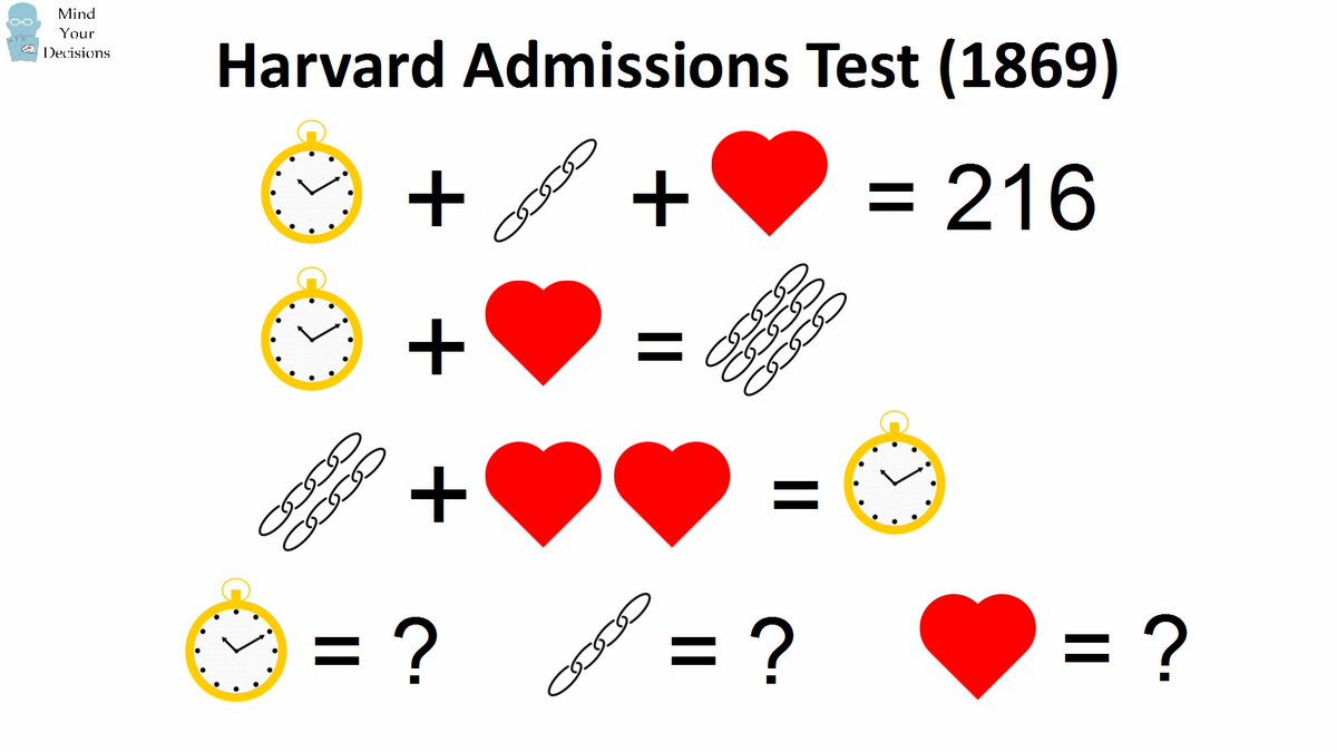 Presh Talwalkar (preshtalwalkar) Twitter