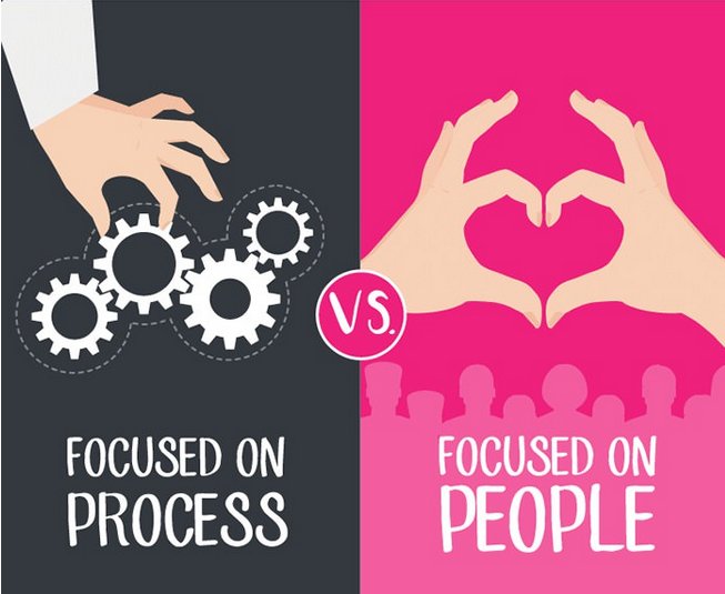 LChavez5280's tweet photo. 10 differences between a boss and a real leader https://t.co/aCigoClf6L @janeyish #lifehackorg #career #leadership https://t.co/R3cKb5bc0v