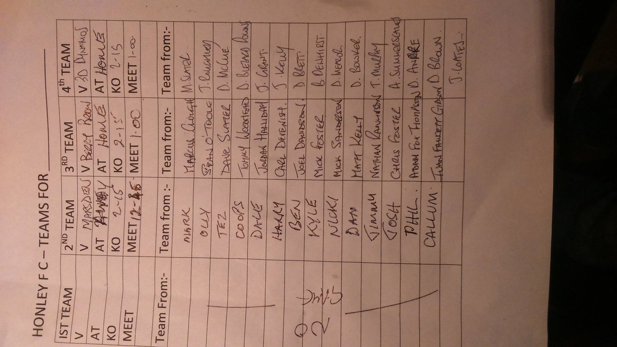 DeanBrown647's tweet photo. Squads for Saturday 22nd October https://t.co/BCsXvoGzYY