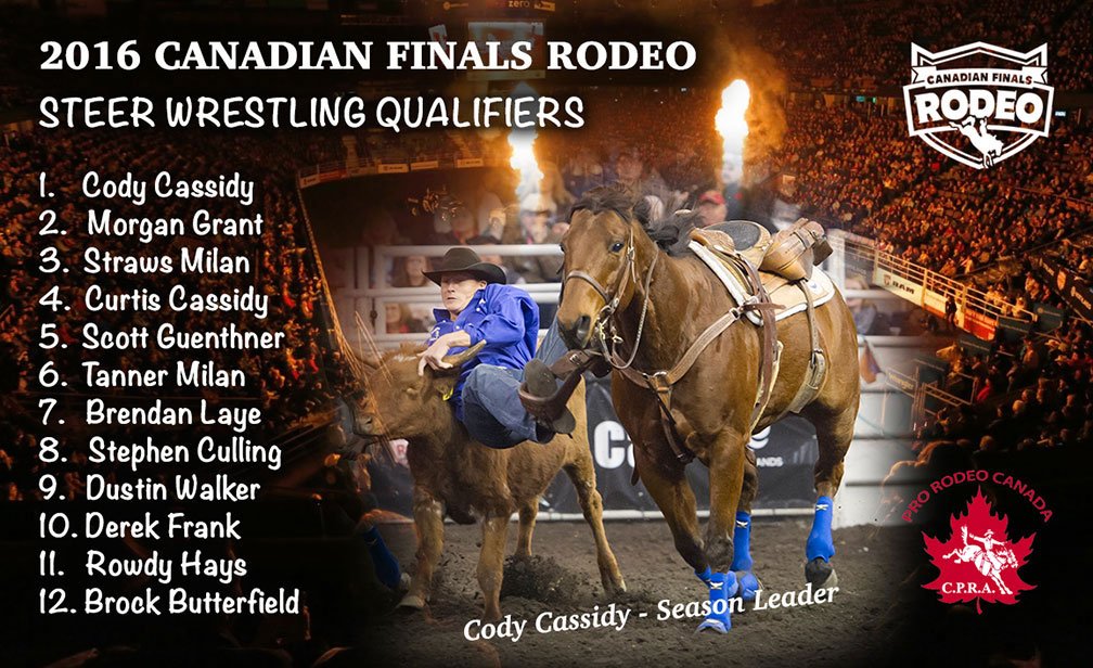 With the Canadian Finals Rodeo not far away, we'd like to congratulate the 2016 Steer Wrestling Qualifiers! #cpra #northlands