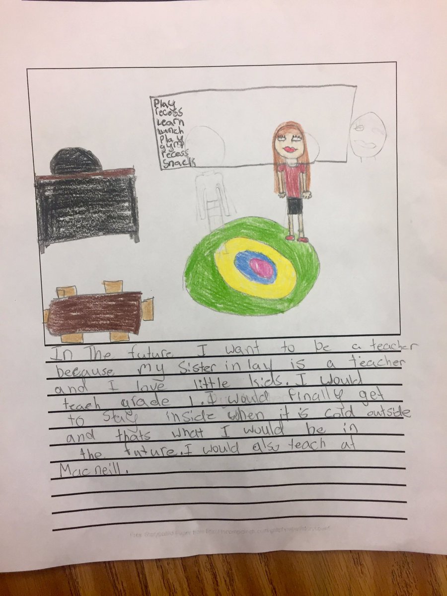 gudereitkdg's tweet photo. Sharing pictures & stories about our #futureselfies with our learning buddies๐ฎโโ๏ธ๐ต๐ป๐ท๐ฝโโ๏ธ @MacNeill6A @macneillrps @RegPublicSchool https://t.co/eU9m06MlIR