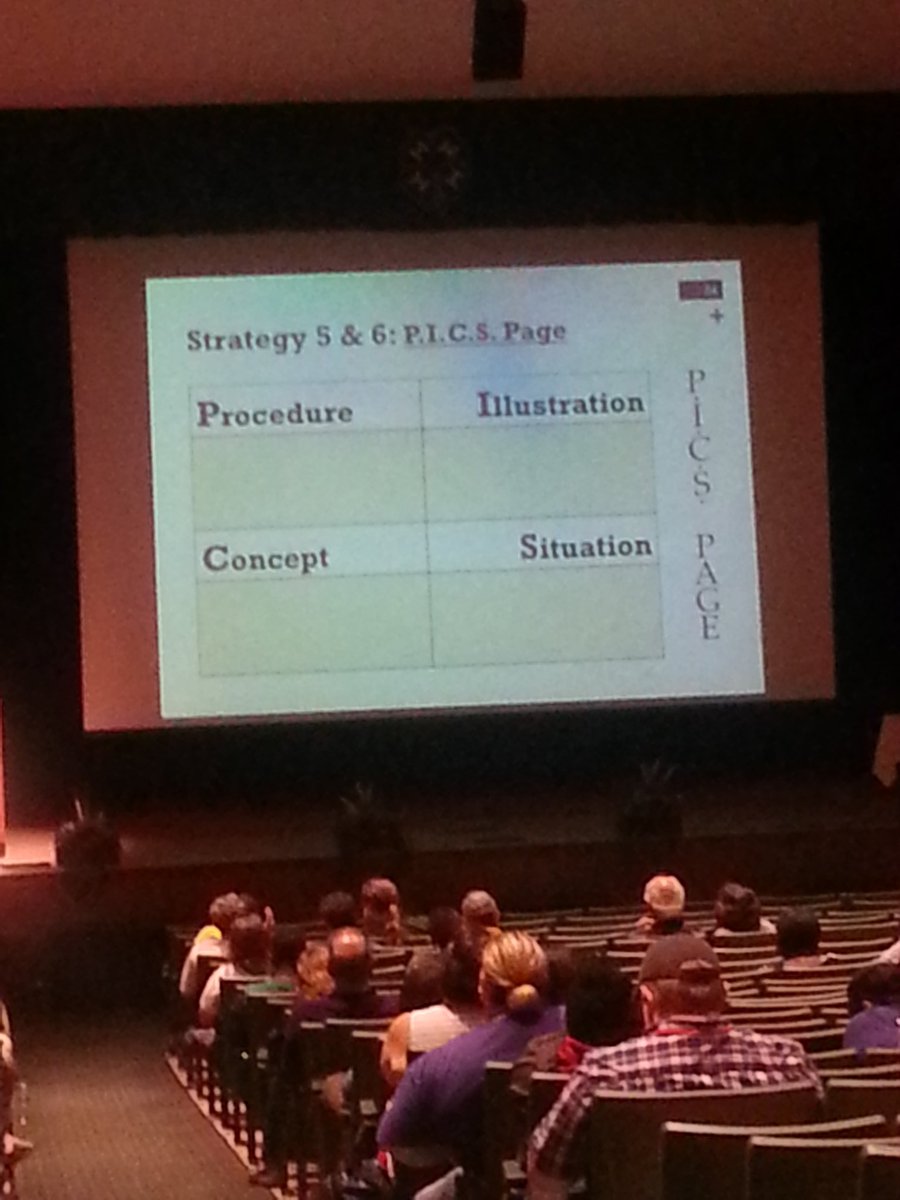 GayleHerrington's tweet photo. A math approach to the Frayer Model shared with @gctm_math -JBW. #2016gctm https://t.co/DeJDfXwA1F