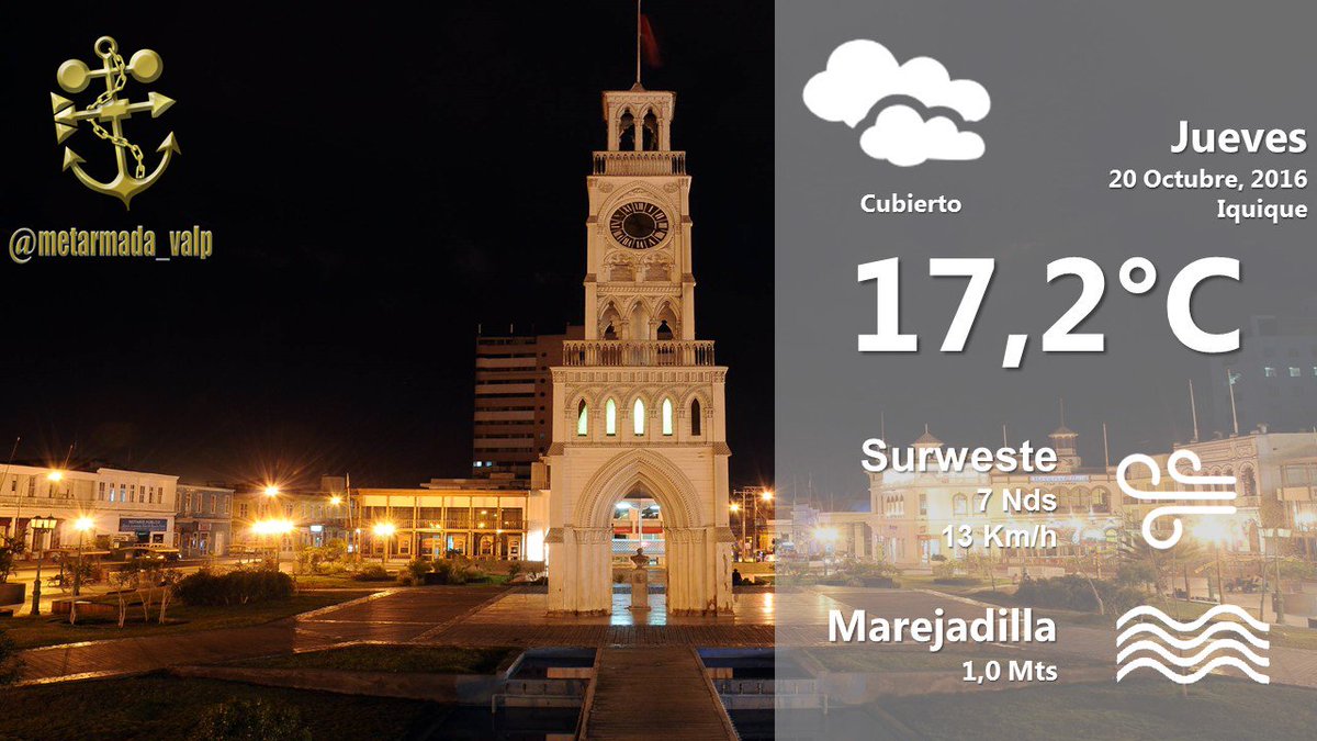 MetArmada_Valp's tweet photo. #TerminandoElJueves en #Iquique 
- Temperatura actual de 17.2ºC
- Cielo: Cubierto.
- Viento Surweste 7 nds 13 km/h. https://t.co/q6USB3nqpX