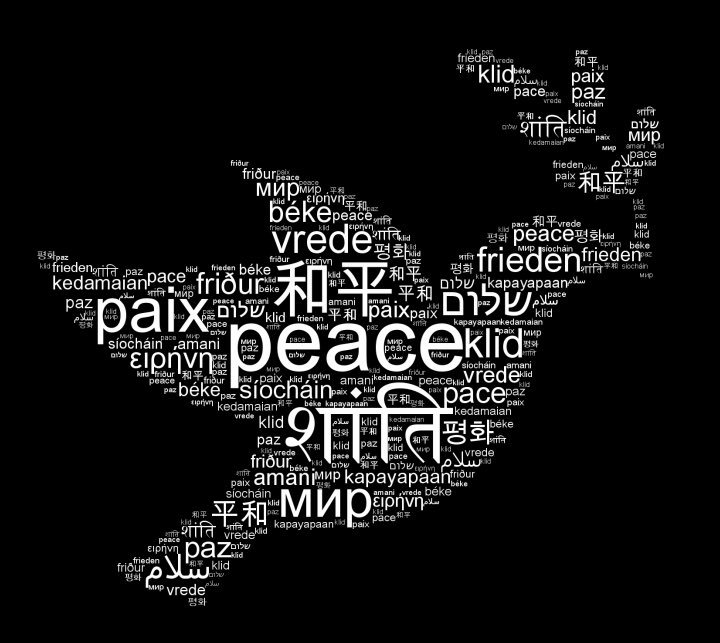 PeaceInitiate's tweet photo. We reject all forms of violence against the dignity and humanity of all our students in all our universities #FeesMustFall #Wits #PeaceSA https://t.co/9LNV3Xtynn