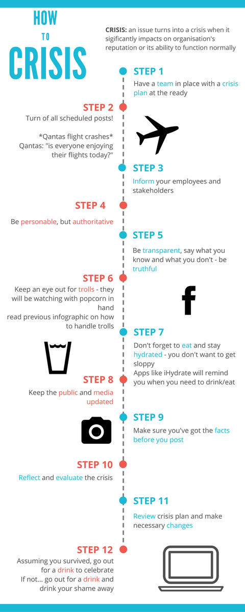 c_a_i_t_l_i_n21's tweet photo. How to Crisis
Stay cool and follow our crisis rules #transfriyay @runbeagle https://t.co/GkeCxrn9Po
