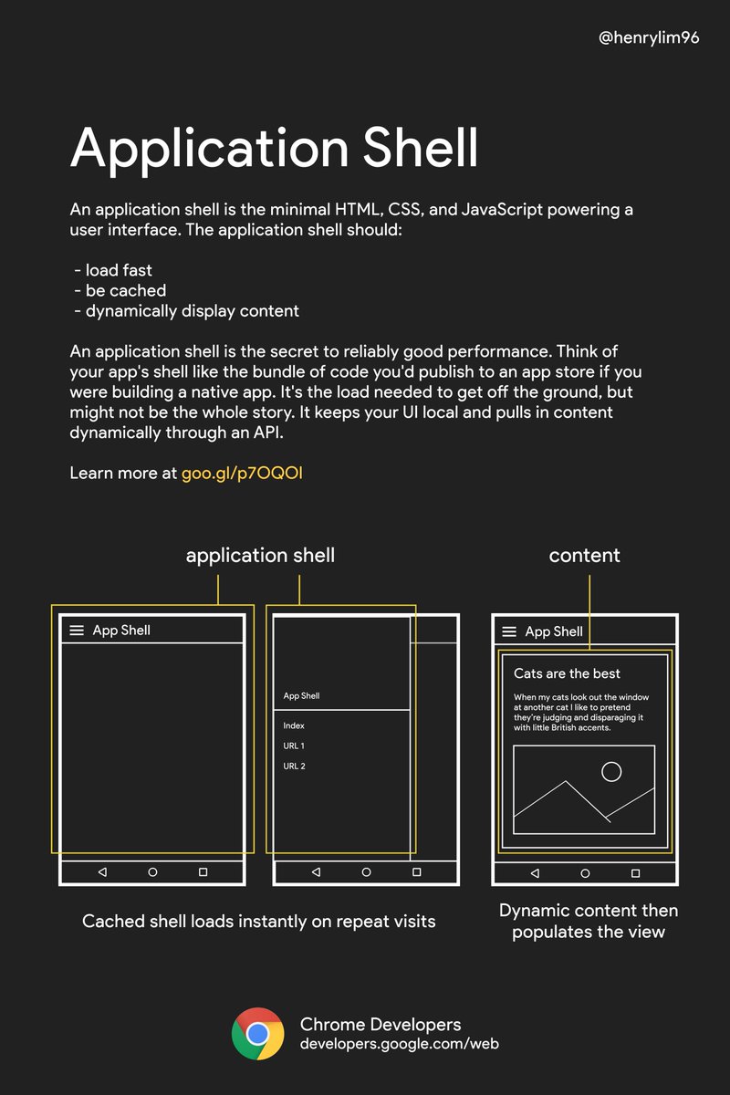 henrylim96's tweet image. So I make this poster this morning 😃 #AppShell #ApplicationShell @ChromiumDev imgur.com/a/jenSE