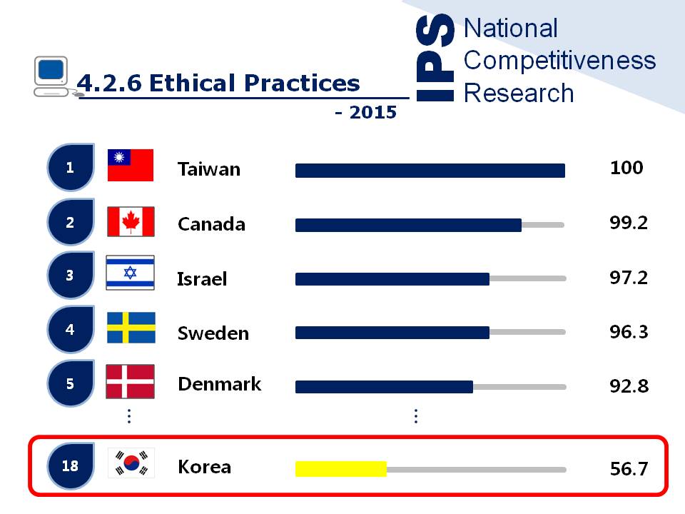 IPSresearch tweet picture