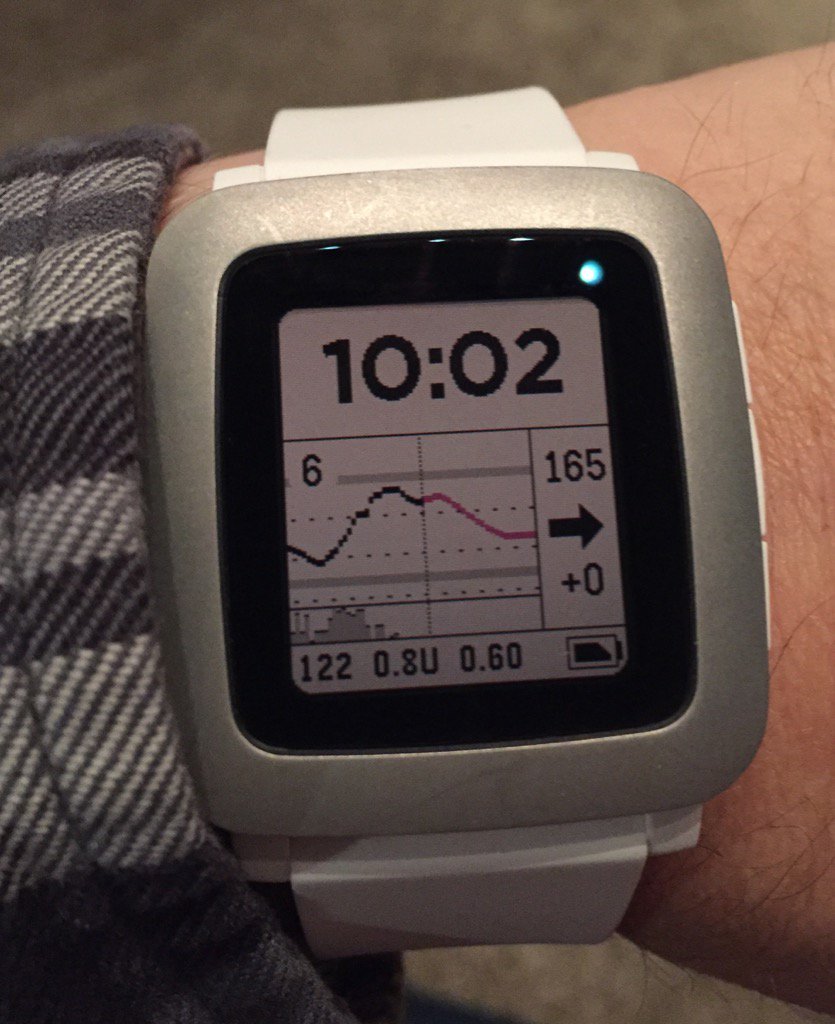 Pete Schwamb tweet media