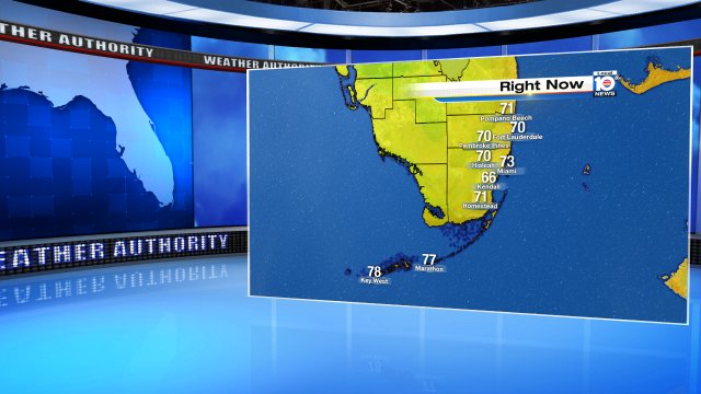 Great start for your Friday. A cold front will arrive bringing cooler weather this weekend. Watch local10 for more. https://t.co/bRHpckvOyL