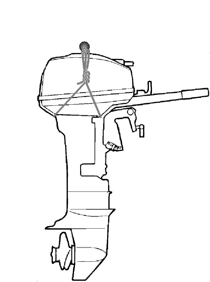 Watch over your boat from anywhere from fastsat - fastsat.ie/vehicle-tracki…