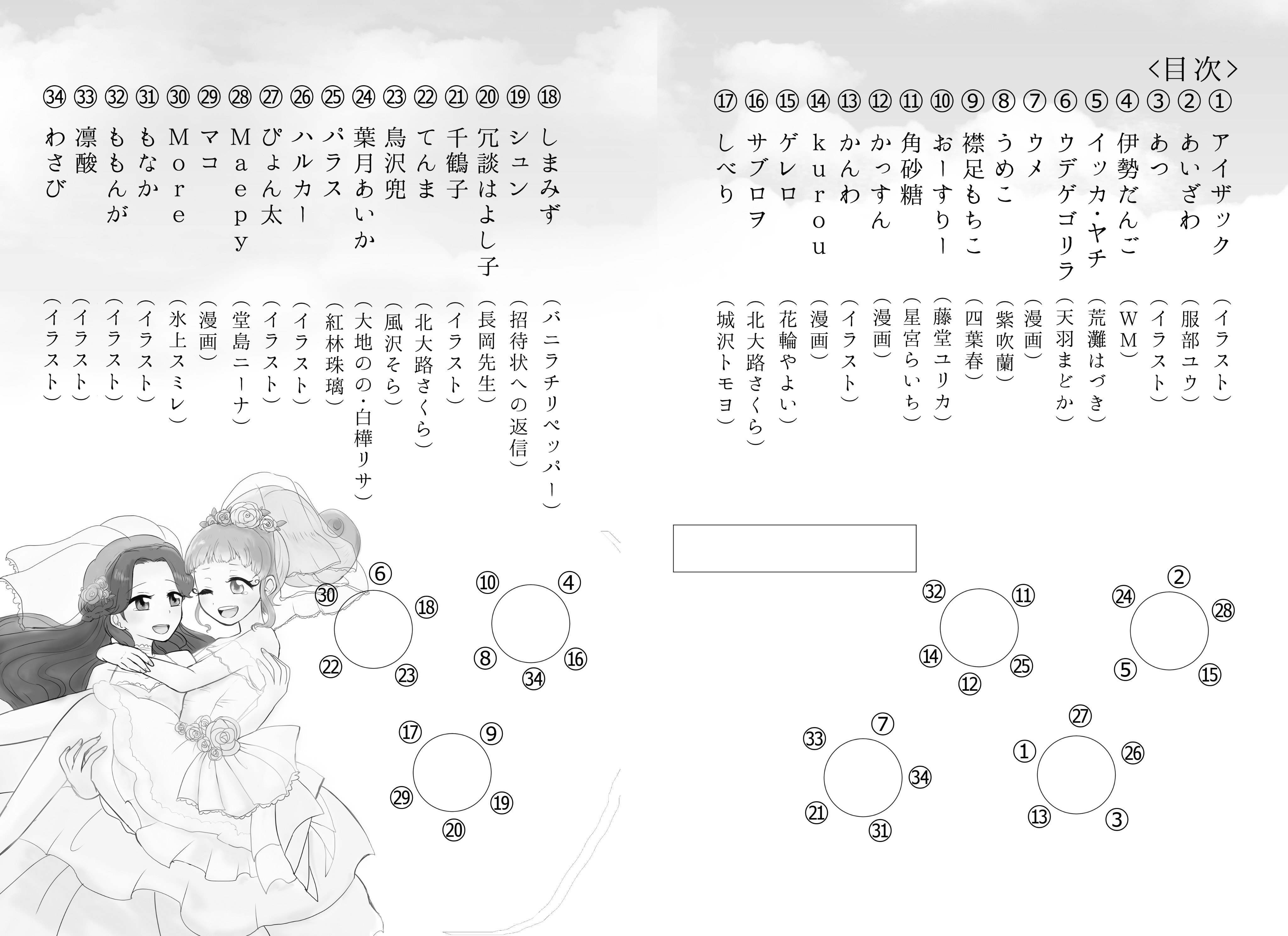 あまふわ なでしこ結婚合同サンプル一覧 Twitter