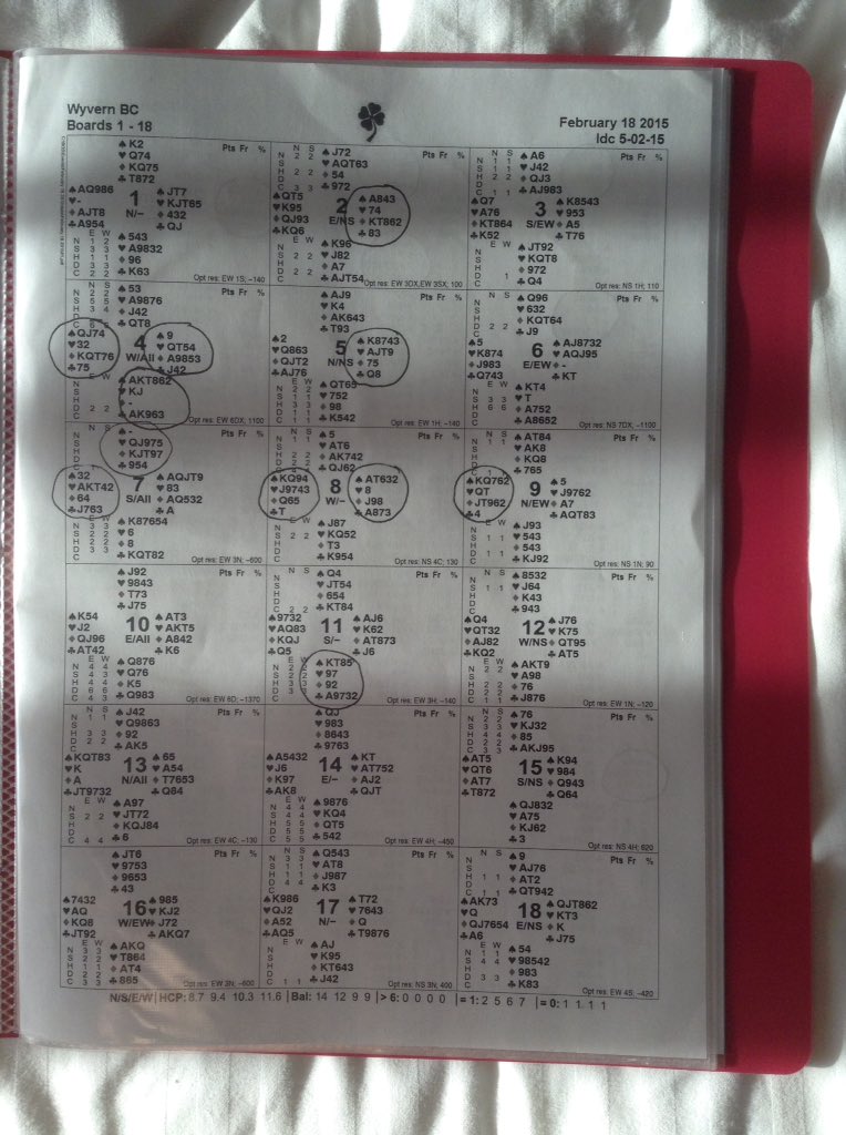 Gavin Wilson (@antispades) on Twitter photo 